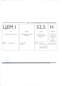 Цемент  М-600 Д0 (50кг)  г.Новотроицк (30)